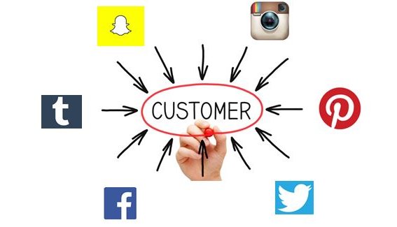 Social Media Customer Management